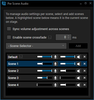 Per Scene audio showing different volume adjustments for each scene