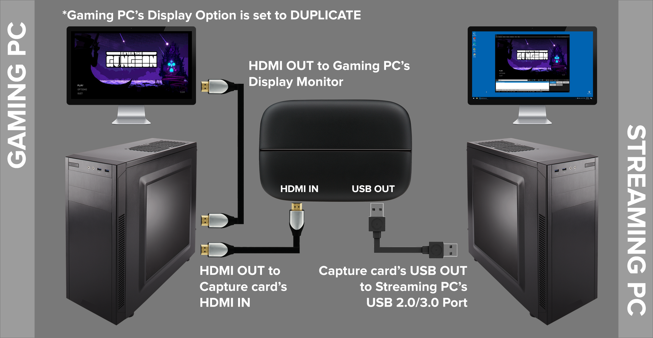 dual pc setup with capture card