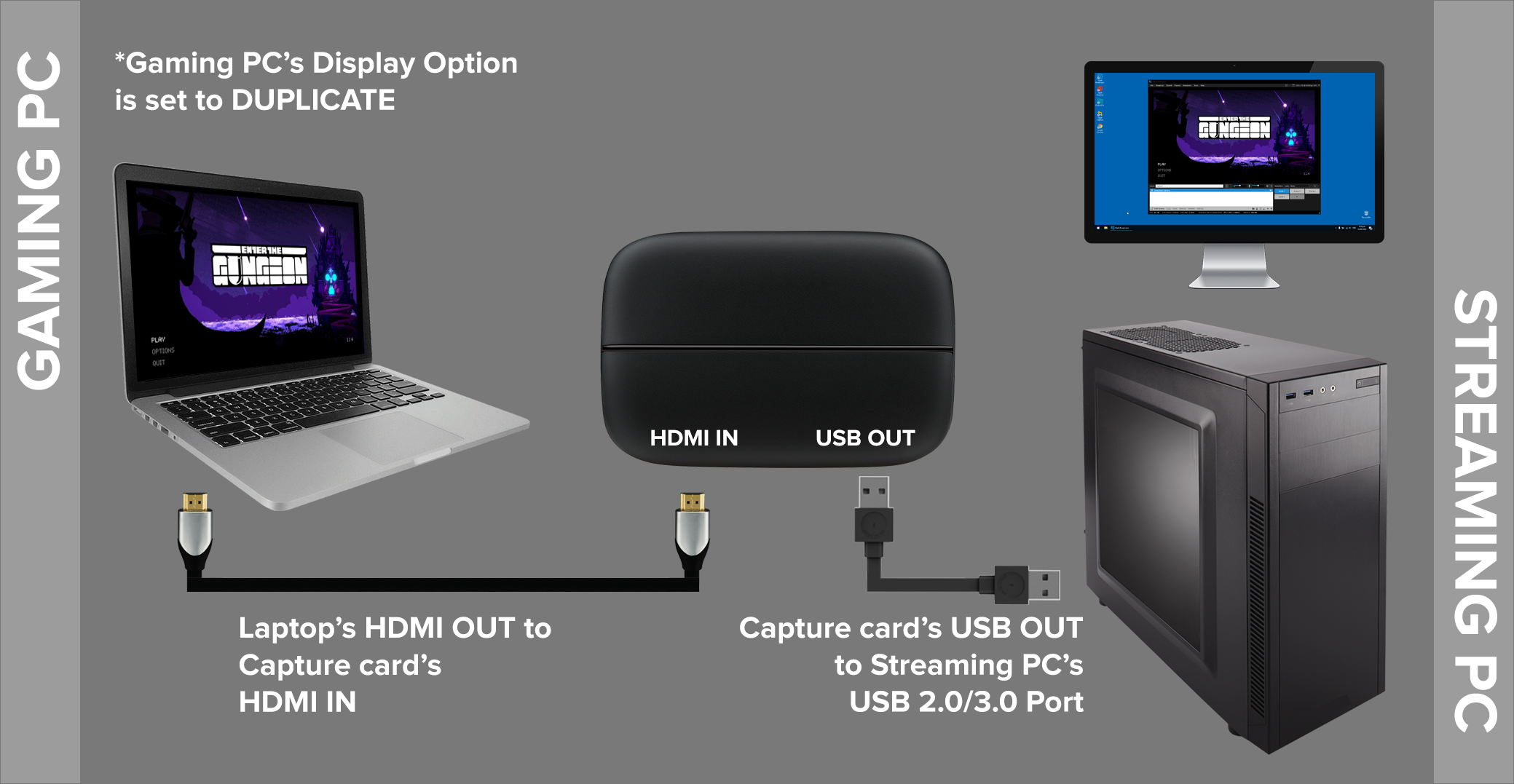 dual pc streaming setup laptop