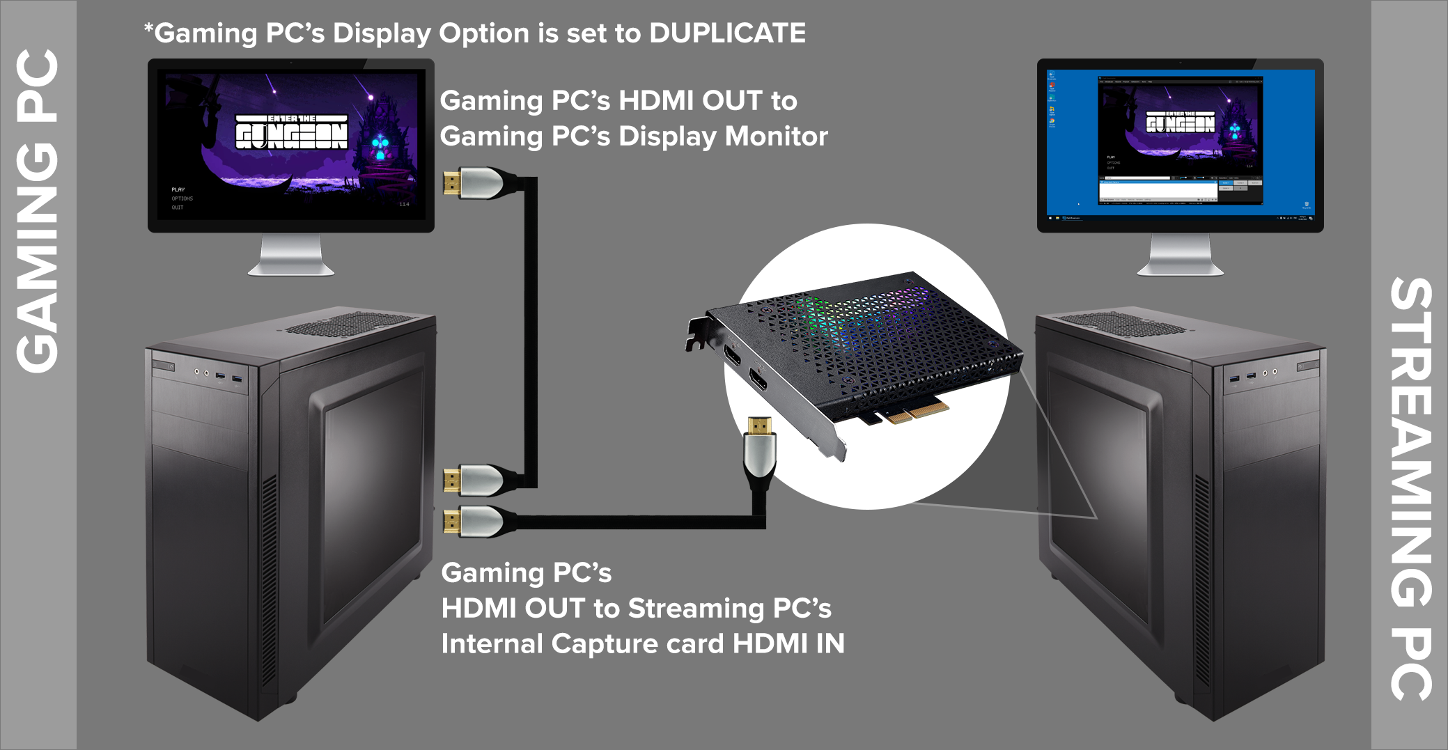 Dual PC Setup with XSplit Broadcaster XSplit Support